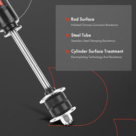 A-Premium top mount and bushing detail promoting secure attachment