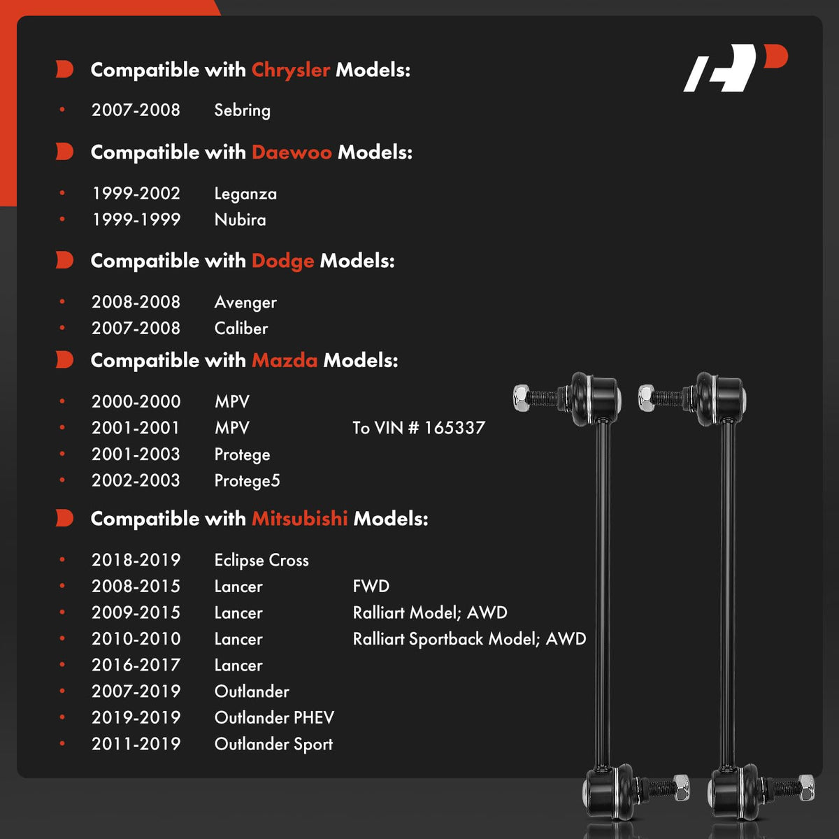 A-Premium close-up of steel ball stud highlighting durable load transfer