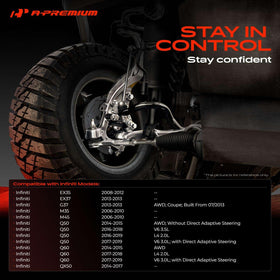 A-Premium inner tie rod close-up highlighting precise fit and durability
