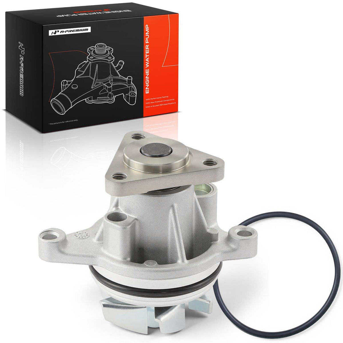 A-Premium front view showing pump profile and benefit of direct-fit replacement