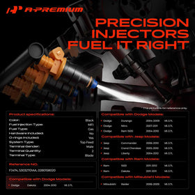 A-Premium injector nozzle close-up emphasizing fine atomization for improved combustion