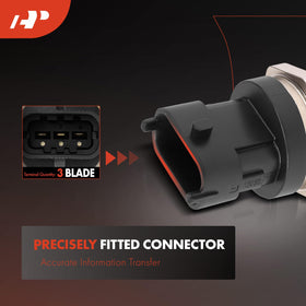 A-Premium sensor beside ruler showing compact size and easy handling benefit