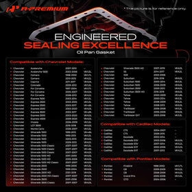A-Premium close-up of gasket material texture illustrating durable oil-resistant construction