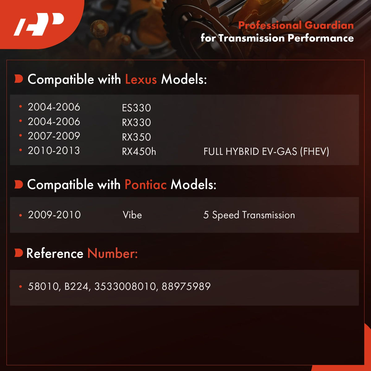 A-Premium gasket detail laid flat illustrating correct shape and clean sealing surface