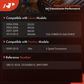A-Premium gasket detail laid flat illustrating correct shape and clean sealing surface