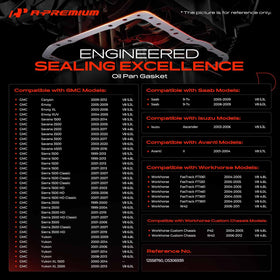 A-Premium gasket seated on oil pan demonstrating correct alignment and seal benefit