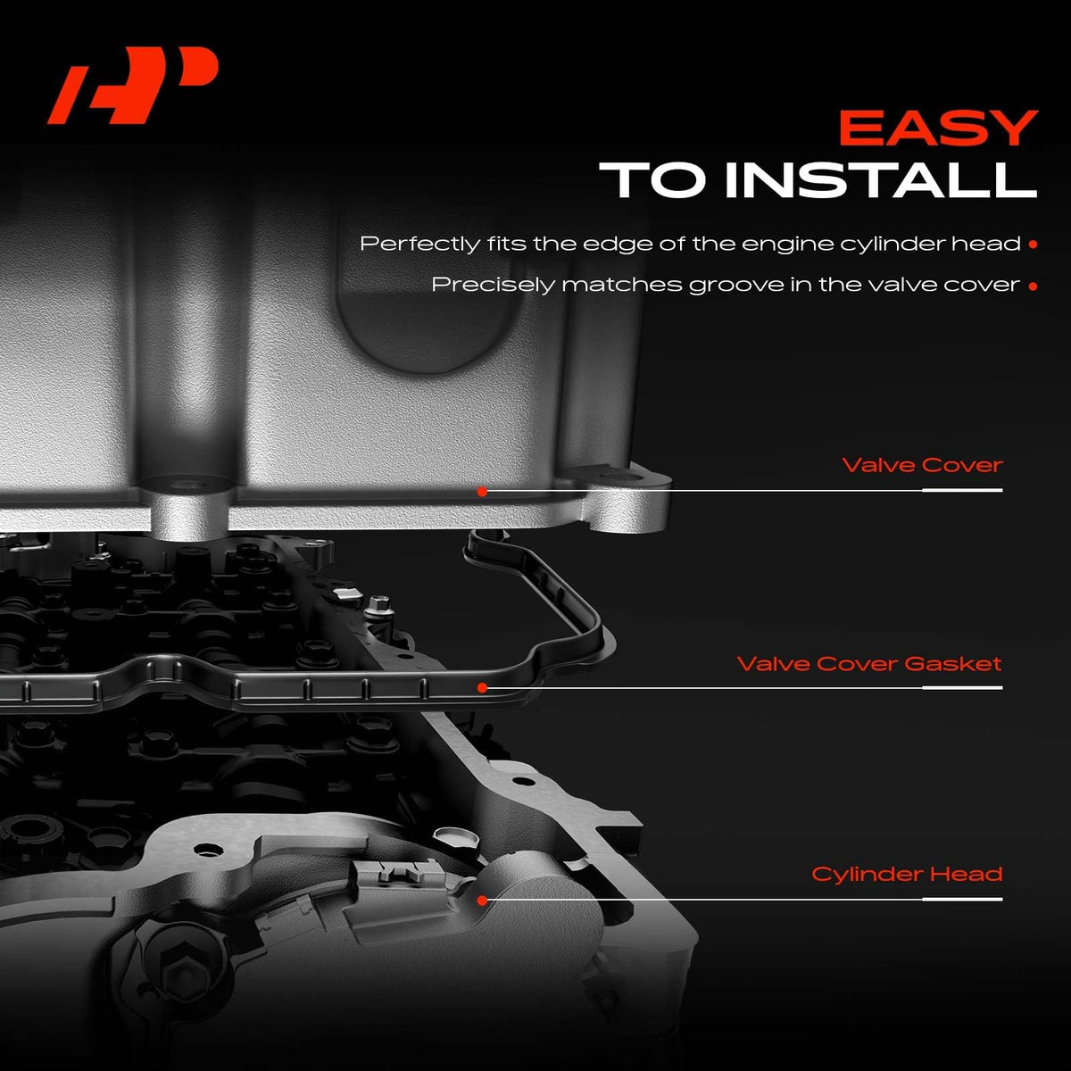 Detail of A-Premium grommet seating correctly to prevent oil leaks and maintain seal