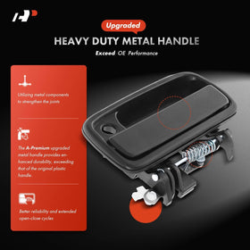 A-Premium handle key lock hole closeup showing secure access benefit