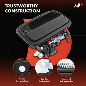 A-Premium handle side profile mounting showing correct alignment benefit