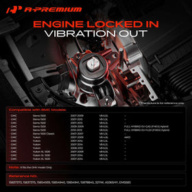 A-Premium heat shield detail illustrating heat resistance to protect mount components