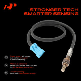 A-Premium heated element detail highlighting fast warm-up performance benefit