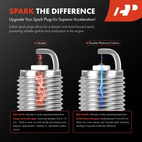 A-Premium hex size and part markings indicating easy installation