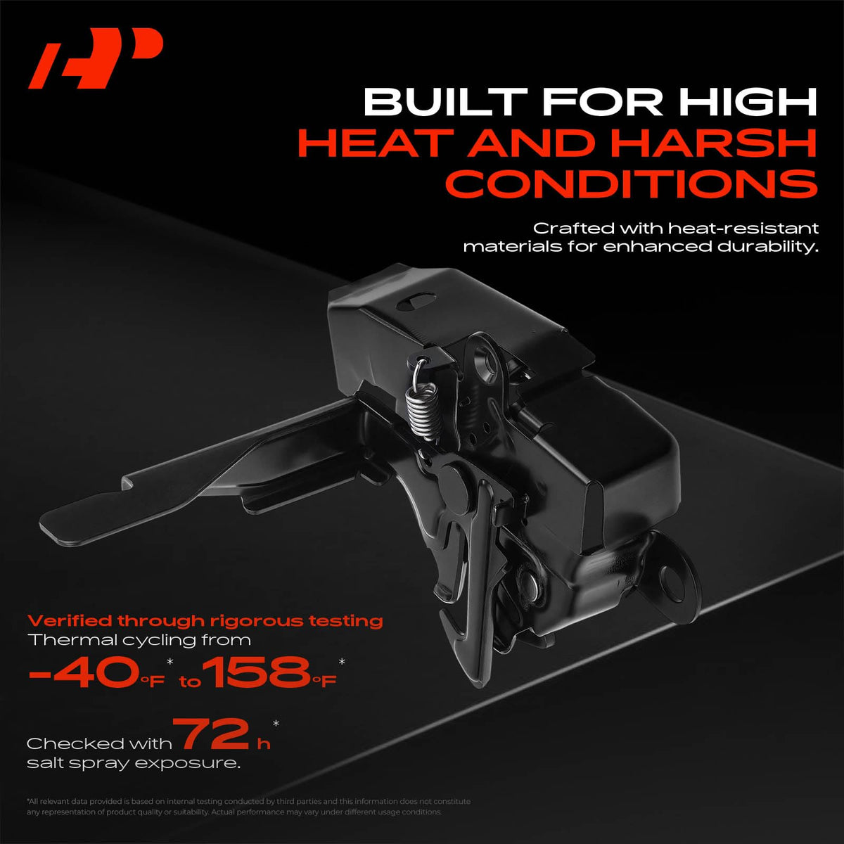 A-Premium view of mounting points showing OEM-style alignment benefit