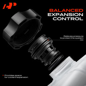 A-Premium hose connection fittings highlighting leak-resistant connections