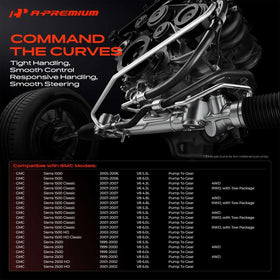 A-Premium reinforced hose core texture showing durability and high-pressure resistance