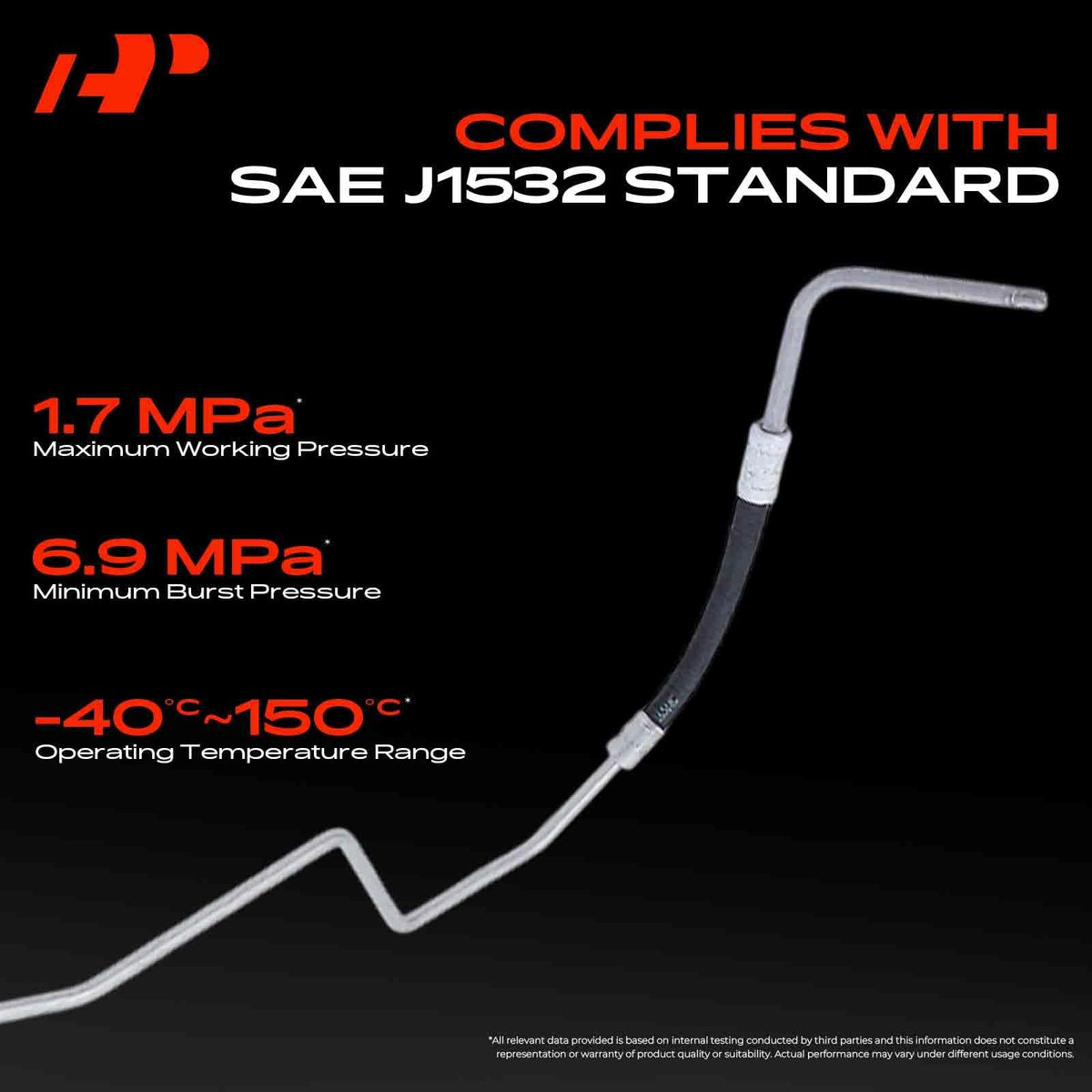 A-Premium hose length measurement illustrating 45-inch specification for correct routing