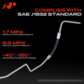 A-Premium hose length measurement illustrating 45-inch specification for correct routing