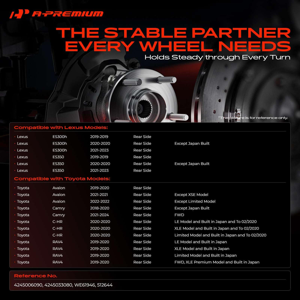 A-Premium close-up of integrated ABS sensor ensuring accurate speed signals