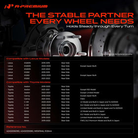 A-Premium close-up of integrated ABS sensor ensuring accurate speed signals