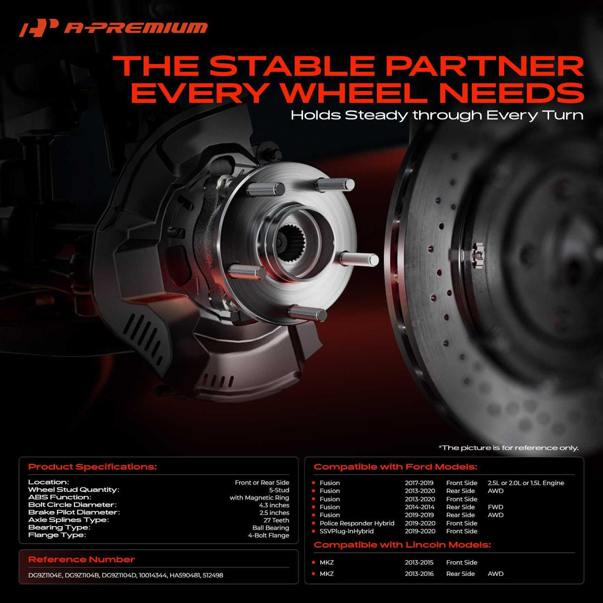 A-Premium hub side profile highlighting durable construction and strength