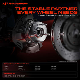 A-Premium close-up of bearing cage highlighting strength and longevity