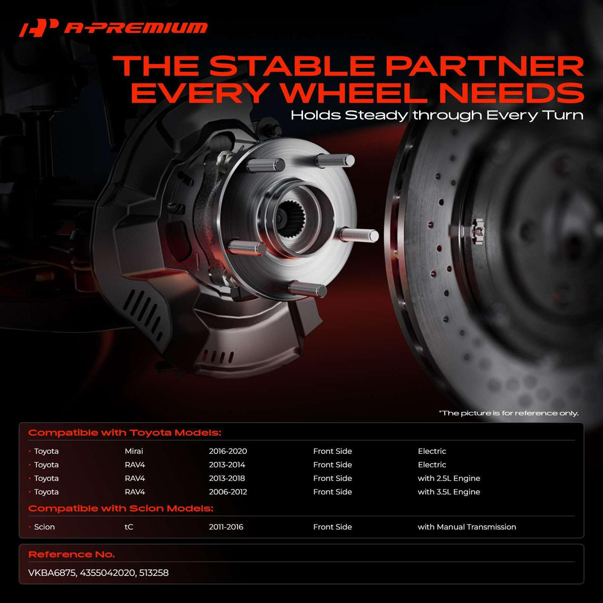 A-Premium close-up of bearing face showing smooth race and durable finish for quieter rotation