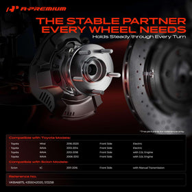 A-Premium close-up of bearing face showing smooth race and durable finish for quieter rotation