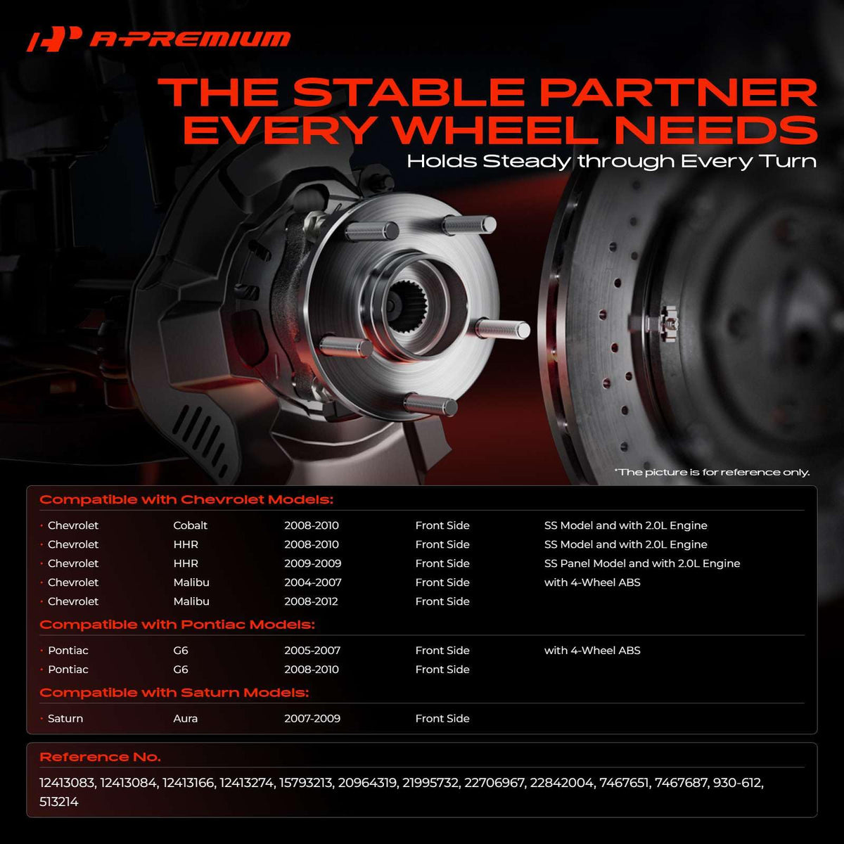 Close-up of A-Premium bearing surface highlighting precision finish for smooth wheel rotation