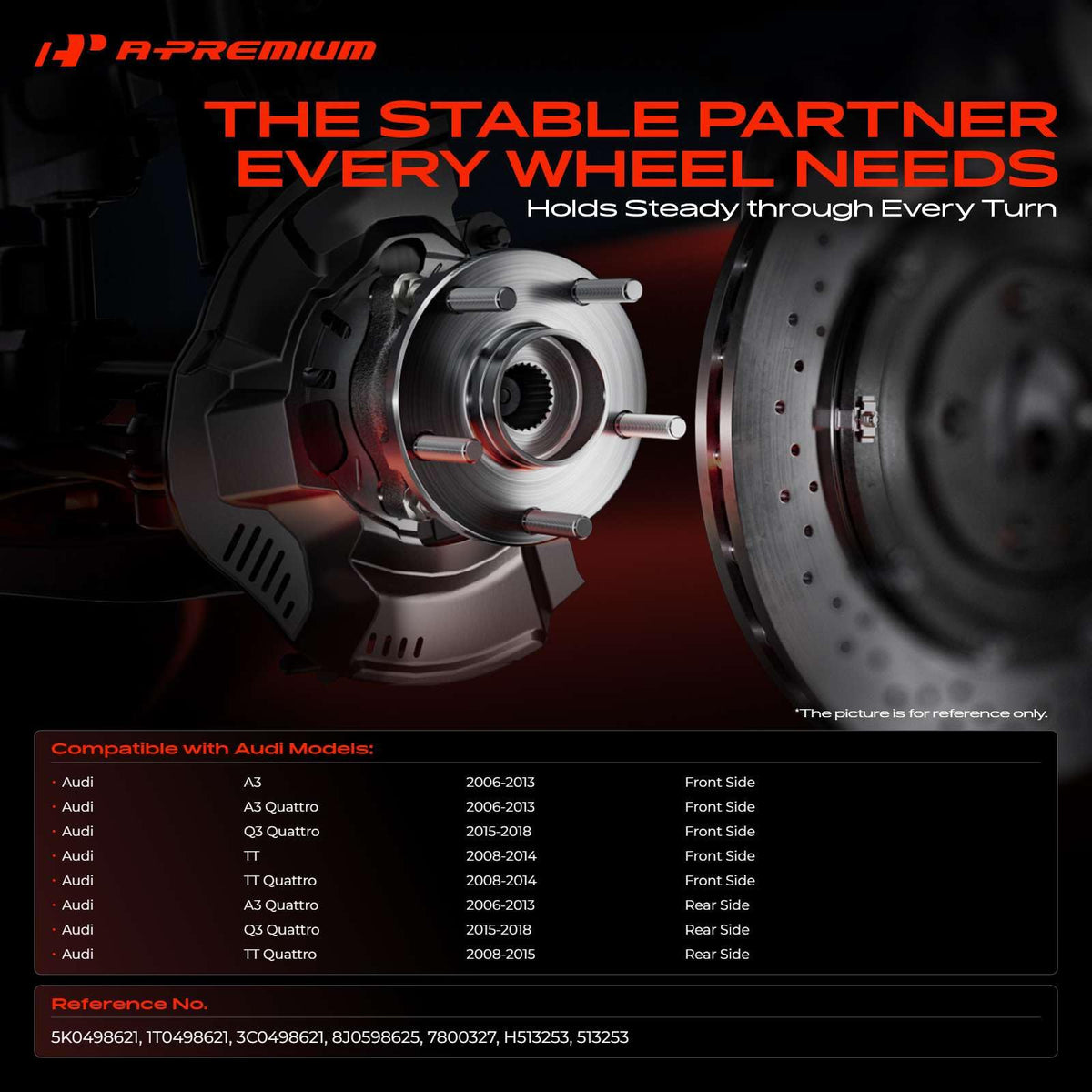 A-Premium four-hole flange detail showing bolt pattern for direct rotor and wheel fitment