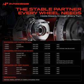 A-Premium hub front face displaying wheel mounting and durability