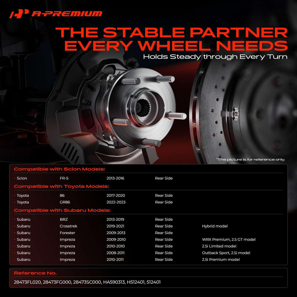 A-Premium hub side profile with 4-hole flange for secure attachment