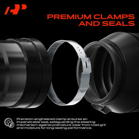 A-Premium hydraulic port detail showing clean ports for leak-free hose connection