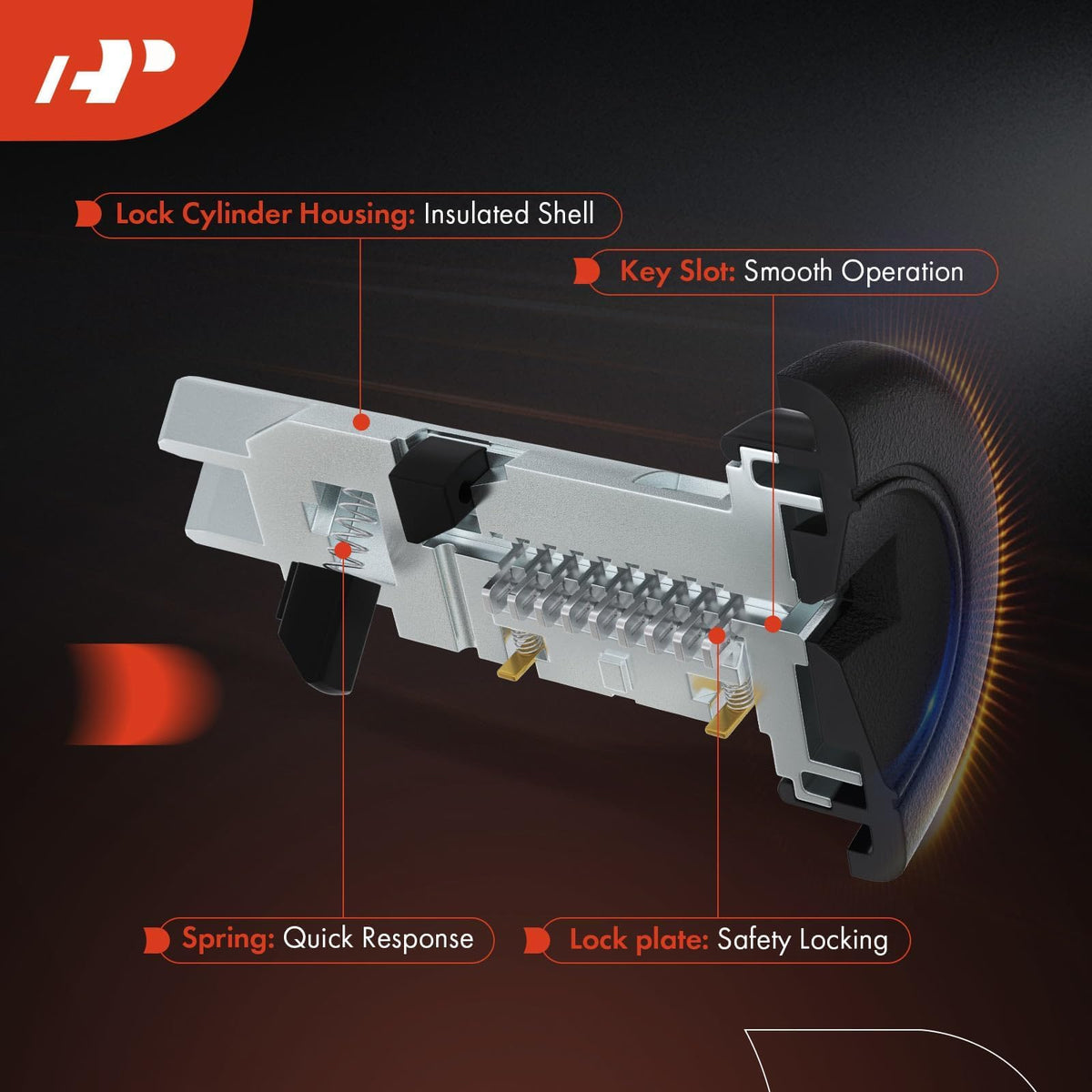 A-Premium ignition cylinder side profile illustrating compact metal housing