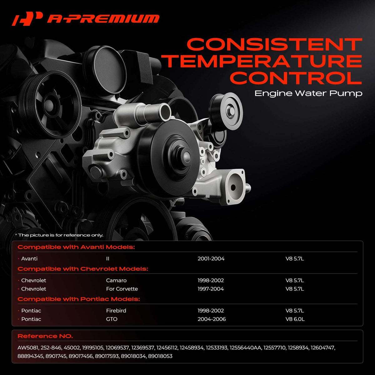 A-Premium close-up of steel impeller showing durable vane design benefit