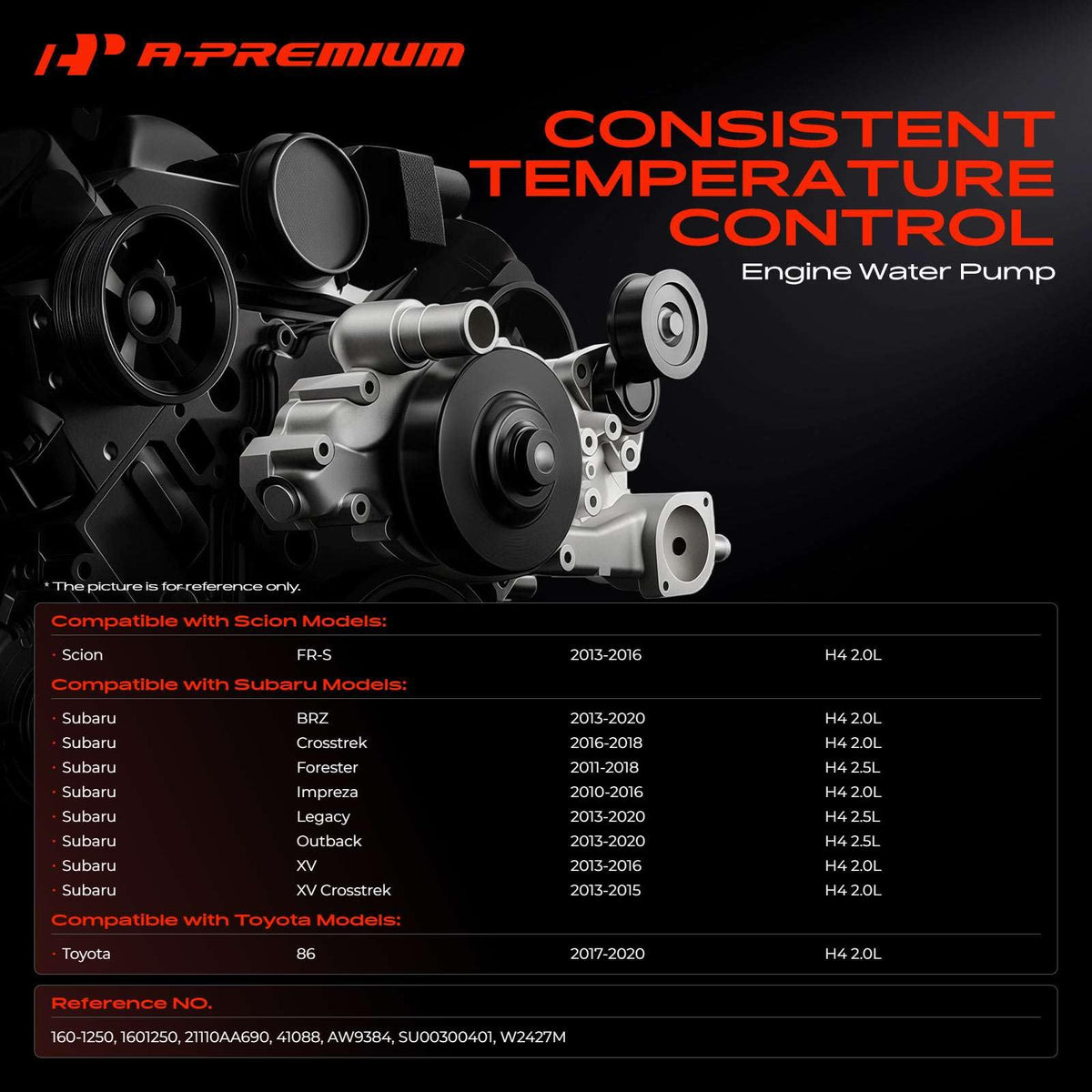 A-Premium closeup of steel impeller vanes illustrating durable construction and flow control