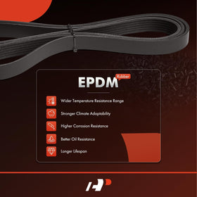 A-Premium belt in-car installation demonstrating correct routing and secure fit