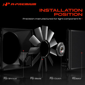 A-Premium installed in engine bay demonstrating restored cooling benefit