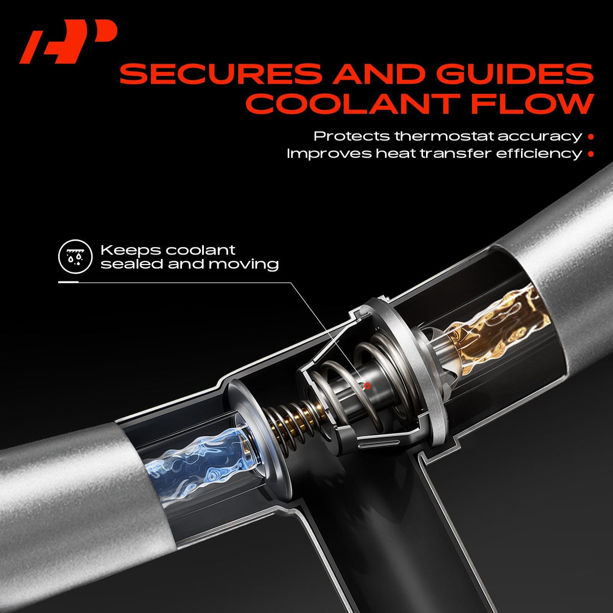 A-Premium installed in-engine location demonstrating OEM-style fit and easy replacement