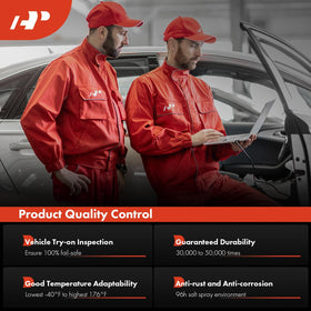 A-Premium installed in vehicle door illustrating restored power locking function