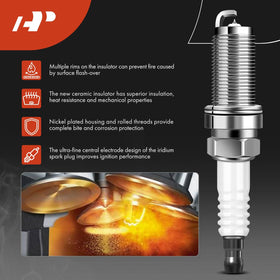 A-Premium installed in engine bay, illustrates direct-fit replacement benefit