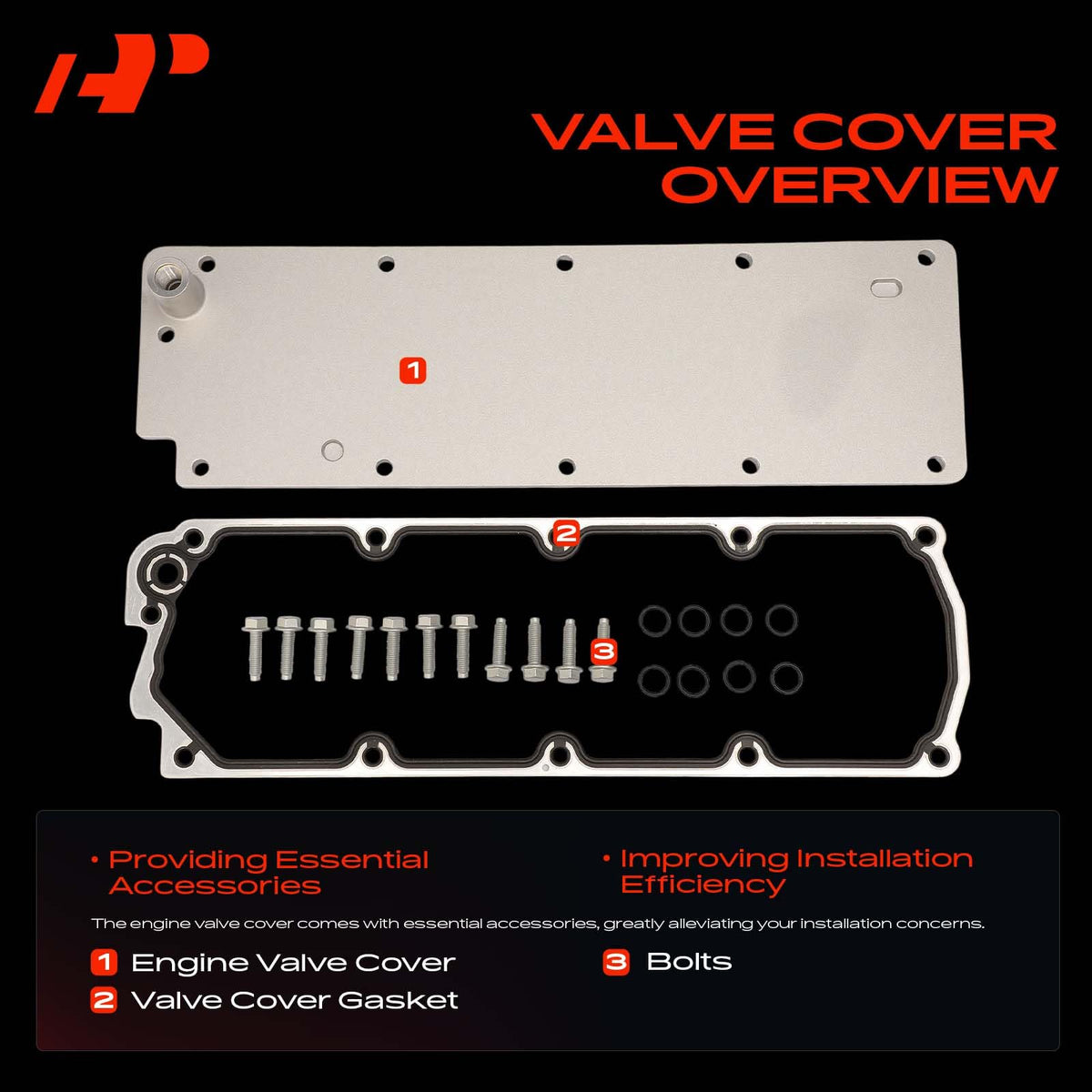 A-Premium mechanic installing cover showing ease of fit and time-saving benefit