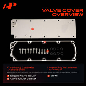 A-Premium mechanic installing cover showing ease of fit and time-saving benefit