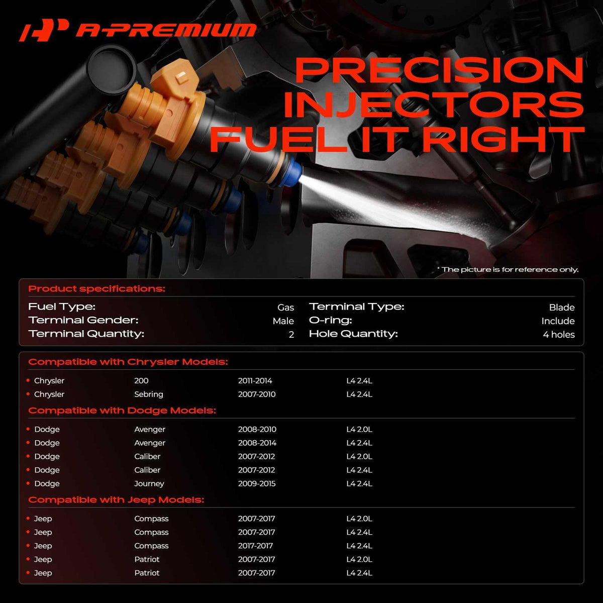A-Premium injector nozzle close-up showing four-hole design for even spray