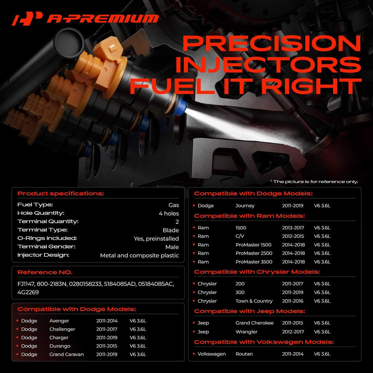 A-Premium close-up of injector nozzle highlighting precise spray pattern