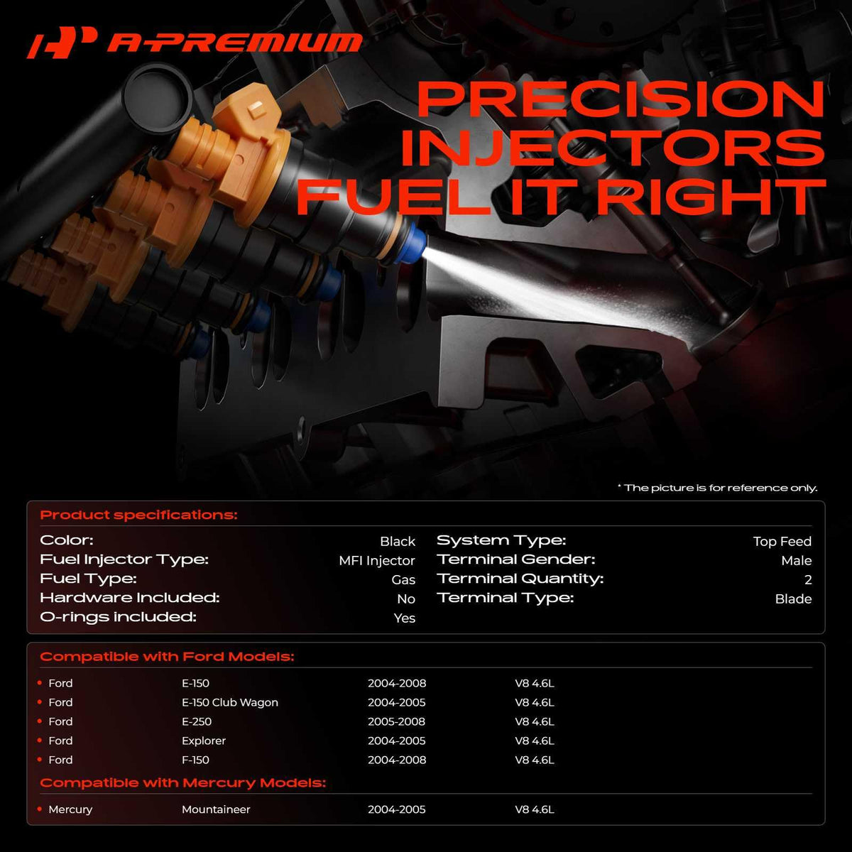A-Premium close-up of injector nozzle showing fine atomization for better combustion