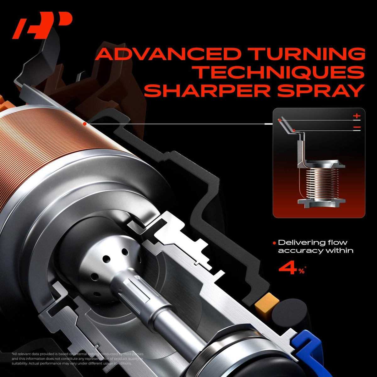 A-Premium injectors mounted in fuel rail for matched-bank replacement