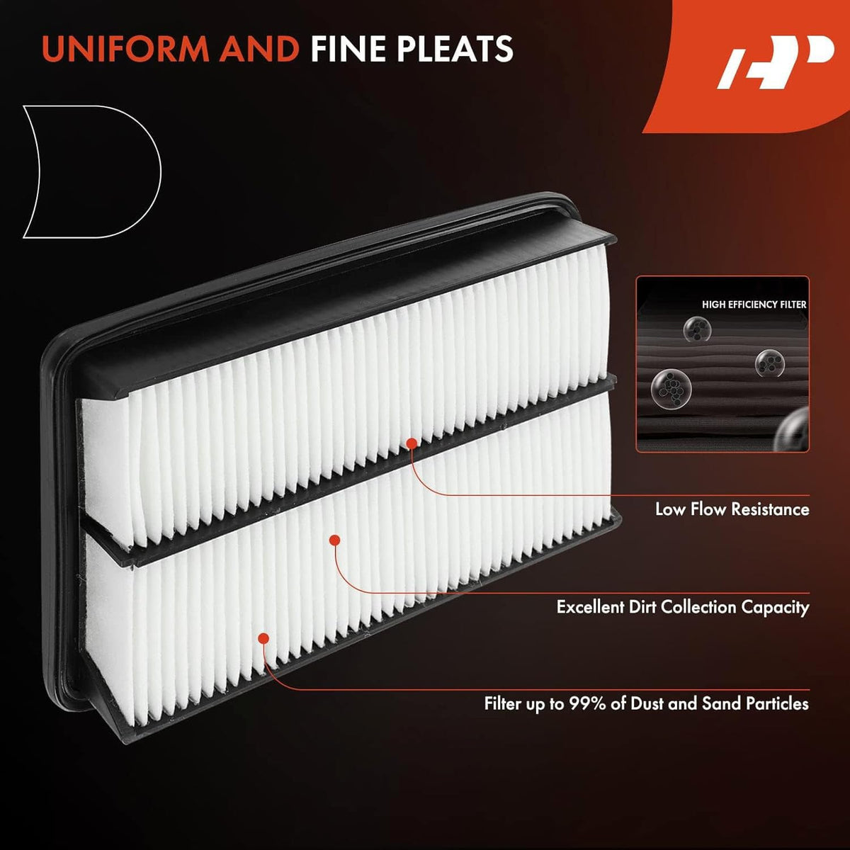 A-Premium engine air filter installed in vehicle demonstrating correct fit and protection