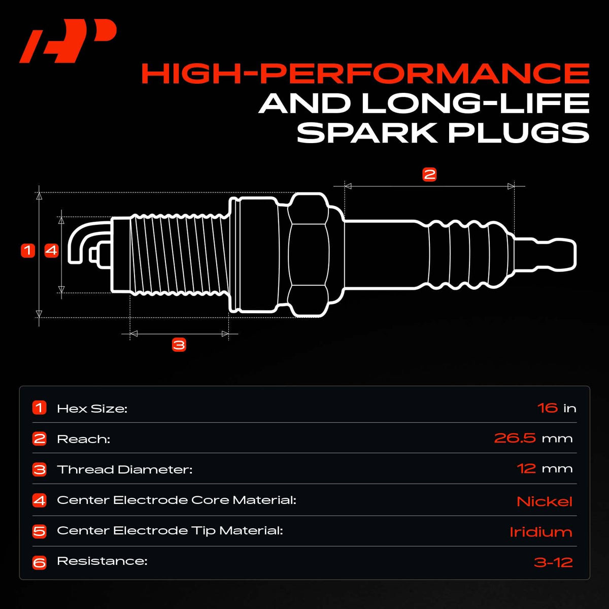 A-Premium coils installed on valve cover demonstrating correct in-engine fitment
