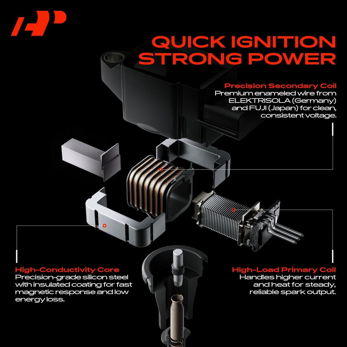 A-Premium ignition coil installed in engine bay demonstrating direct-fit replacement