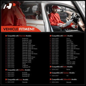 A-Premium installed on a steering wheel demonstrating restored control access